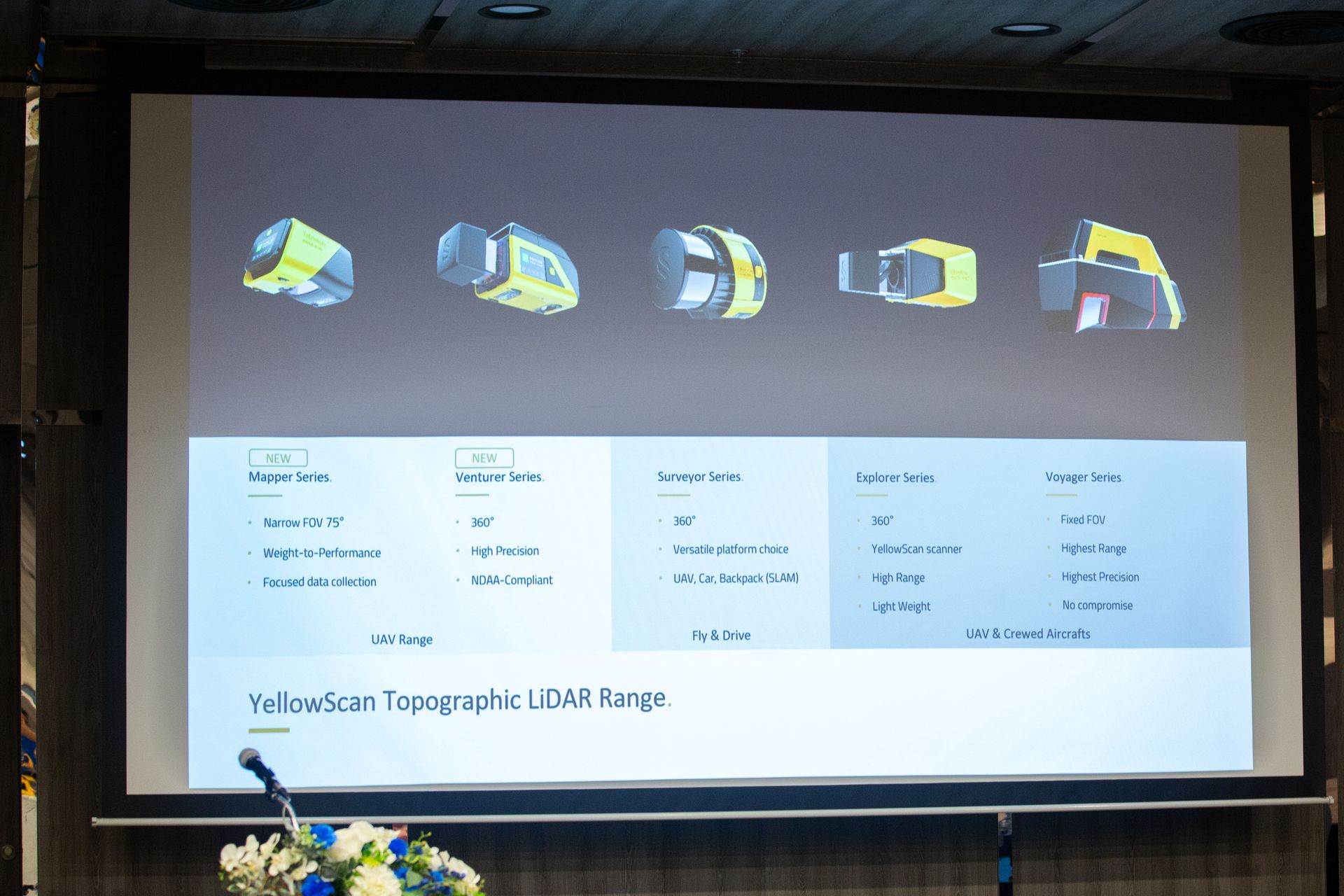 YellowScan Demo Day Thailand 2026