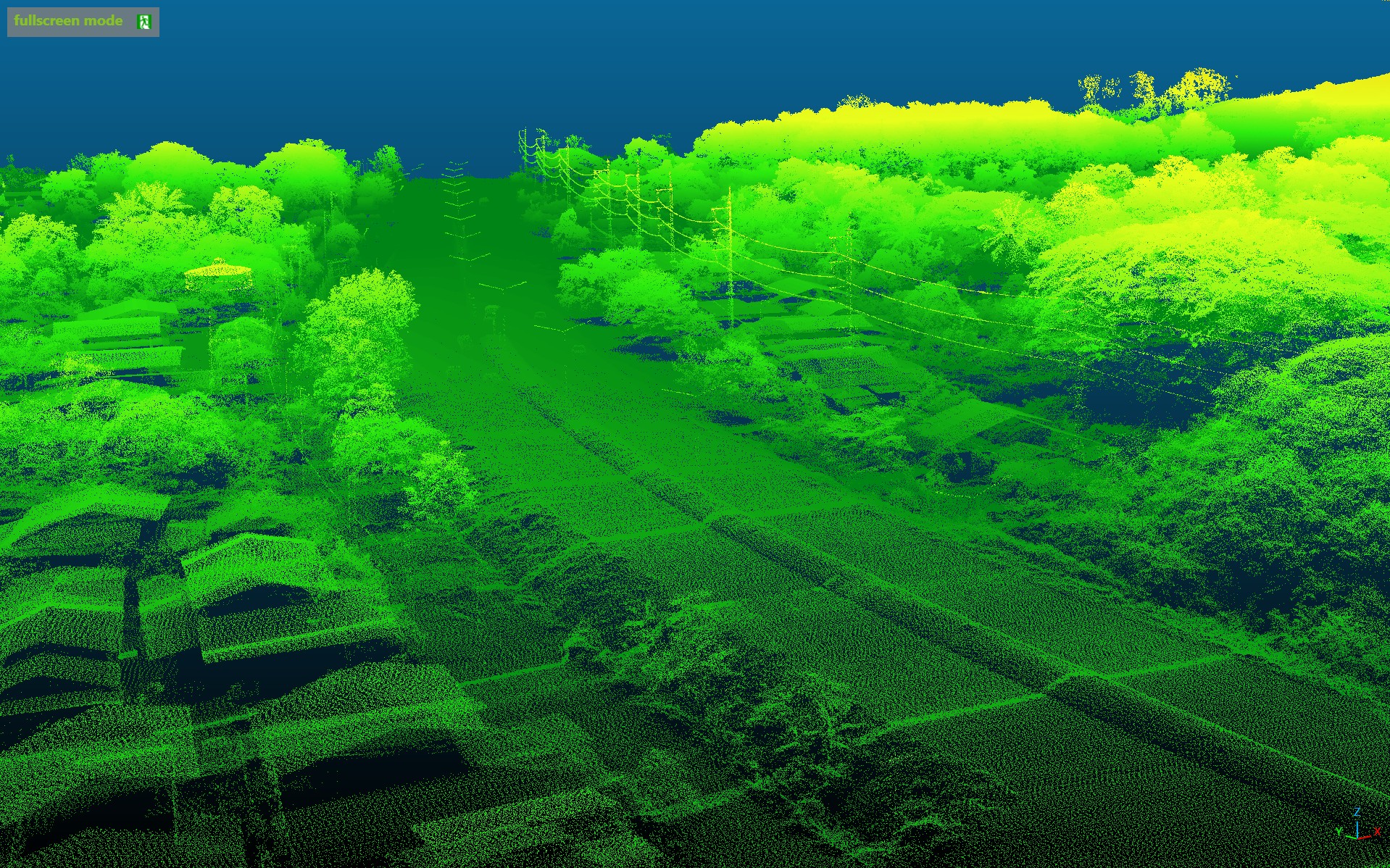 Terrain & Topographic Survey