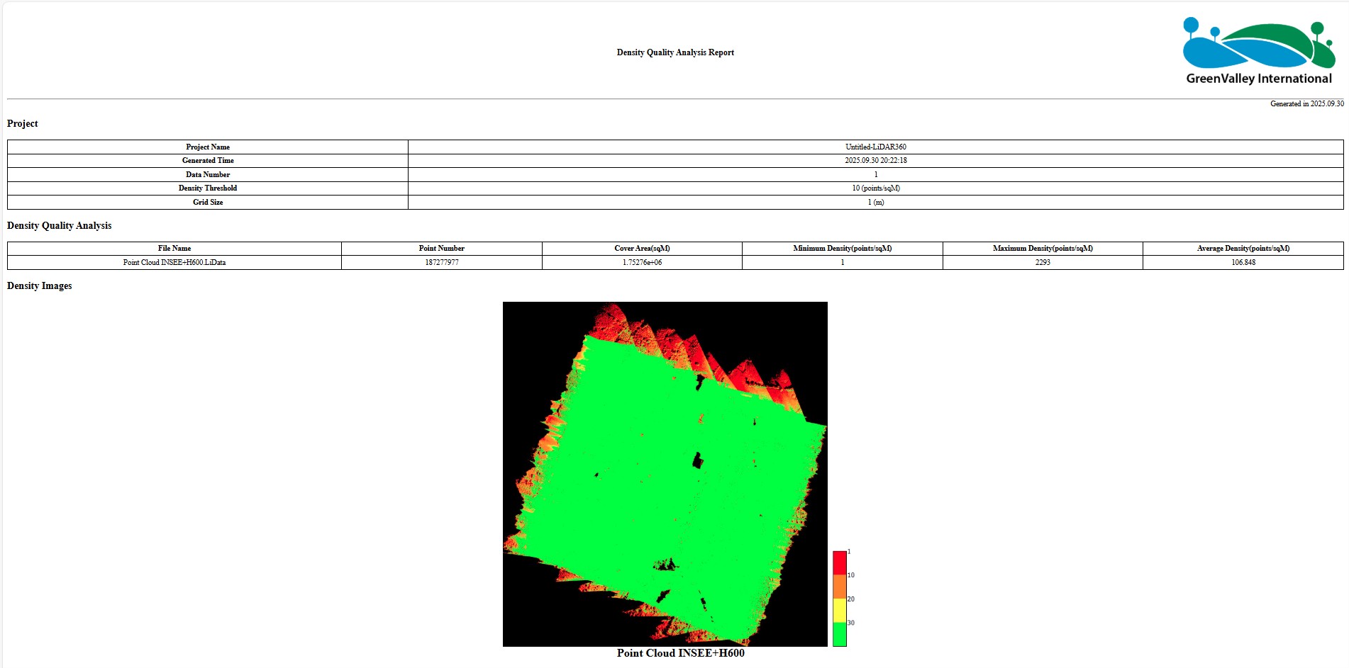 Mission Result 4