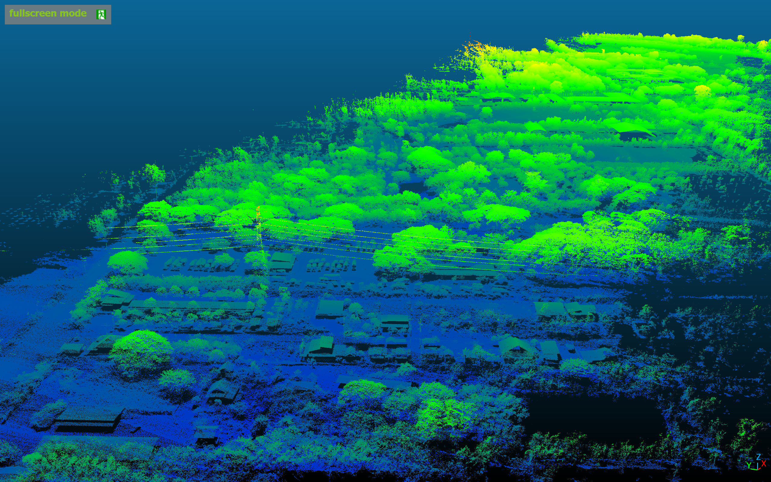 Forest & Complex Terrain Survey